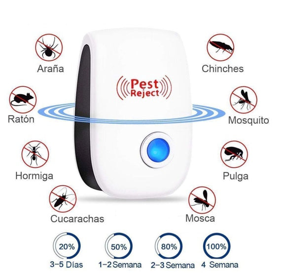 Pest Reject Pro | Repelente Ultrasónico para Insectos y Roedores