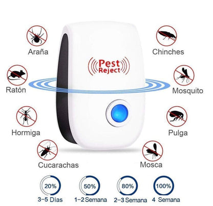 Pest Reject Pro | Repelente Ultrasónico para Insectos y Roedores